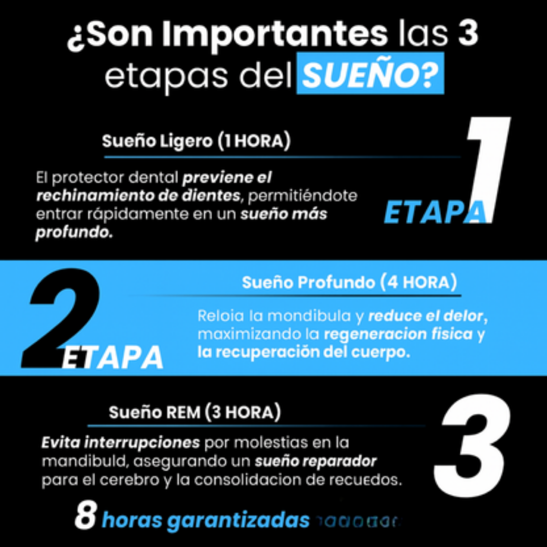 Placa Anti Bruxismo 3 en 1 💎 – Respira, Descansa y Despierta Renovado