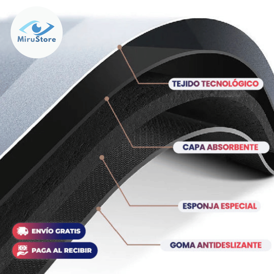 Tapete Antiresbalos Secado Rapido ✅OFERTA 2x1