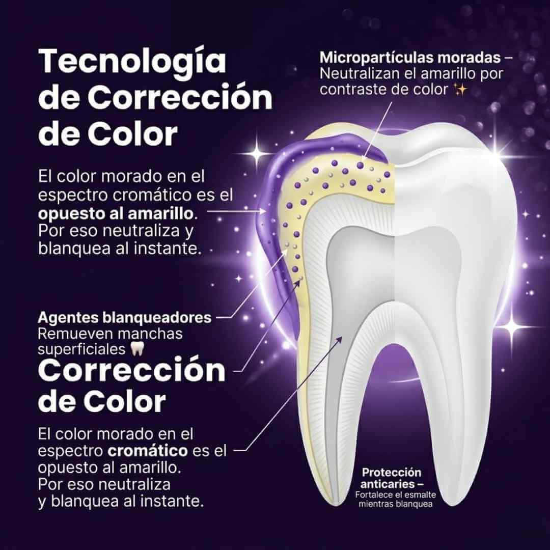 💜 Corrector Dental Morado Obsessive v34 | Sonrisa Más Brillante Desde el Primer Uso
