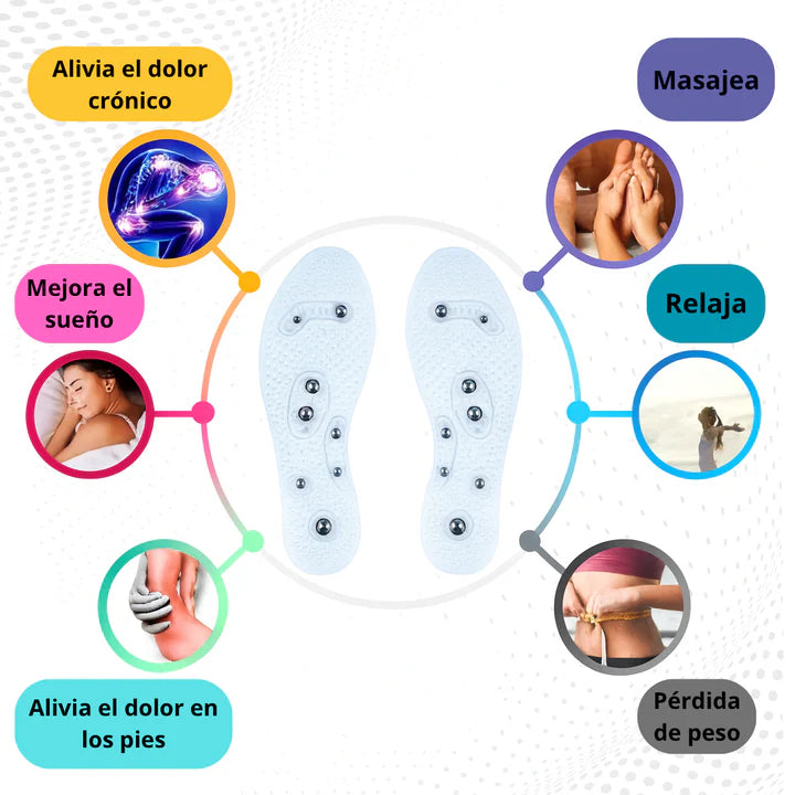 2X1🔥 Plantillas Magnéticas para el Alivio de Juanetes, Fascitis y Circulación, Estiliza tu Cuerpo